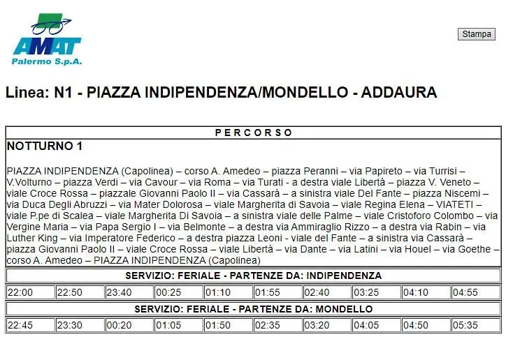 Apartamento Alessi Design Suite Tra Centro E Mare Palermo Itália